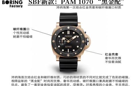 SBF廠(原VS)沛納海1070紅金碳纖維「黑金」腕表復(fù)刻