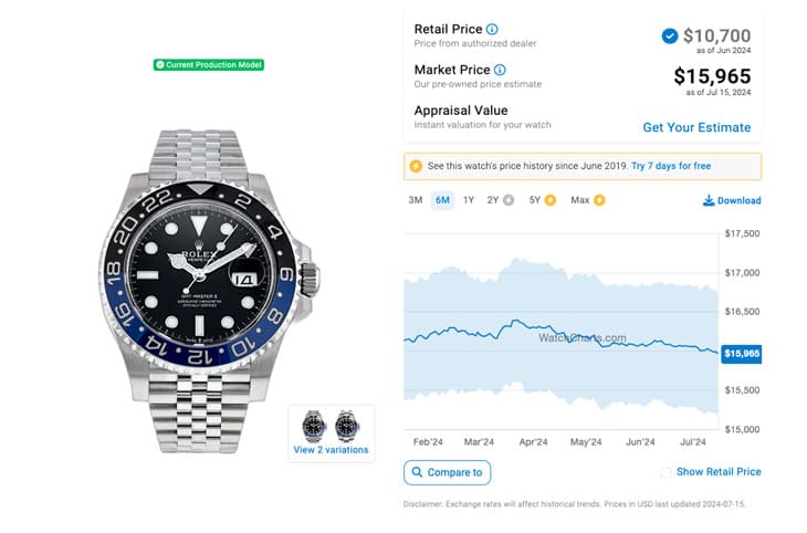 勞力士GMT-Master II鋼殼系列:市場行情與價(jià)格走勢分析
